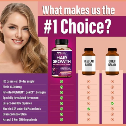 Maleva™ Hair Growth Vitamins
