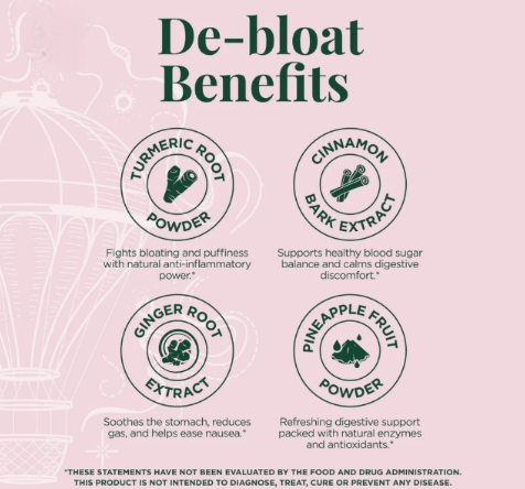 MALEVA™ Debloat Support Capsules