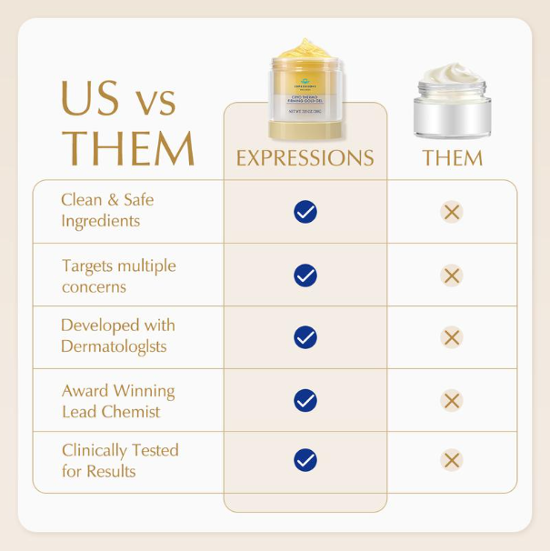 Maleva™  Anti Cellulite Sculpting Cream