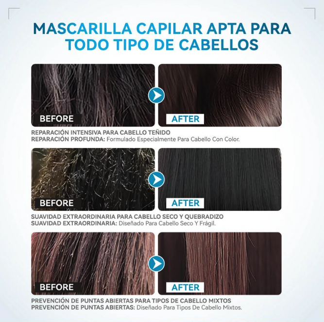 Maleva™ Colágeno & Caviar — Mascarilla Reconstructora