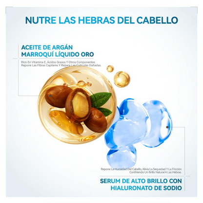Maleva™ Colágeno & Caviar — Mascarilla Reconstructora