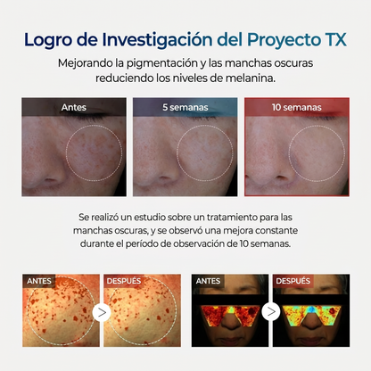 Maleva™ Crema TX