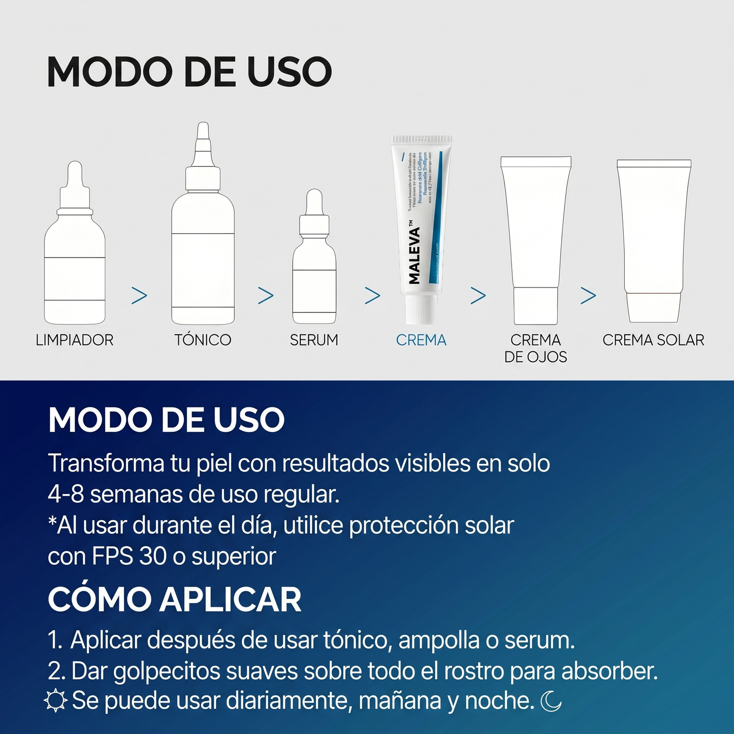 Maleva™ Crema TX