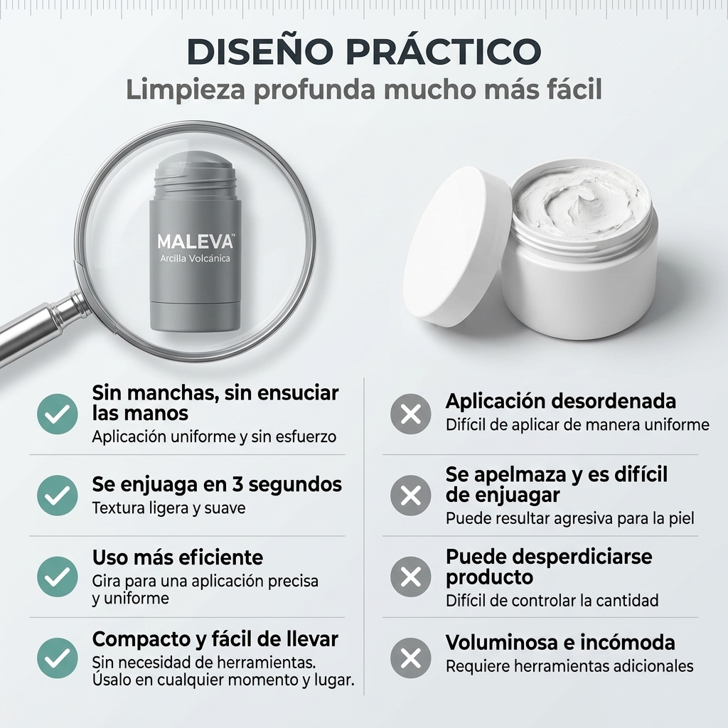Maleva™ Barra de Arcilla Volcánica