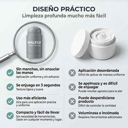 Maleva™ Barra de Arcilla Volcánica